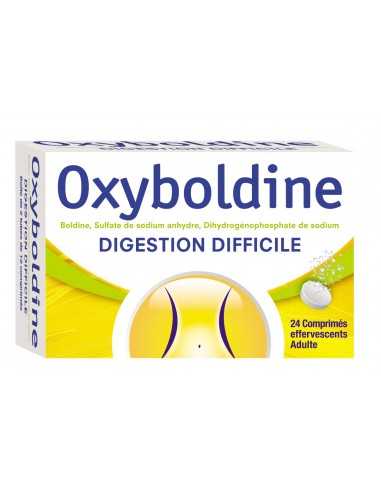OXYBOLDINE Digestion